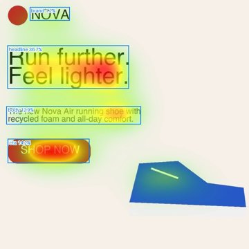 Shot one at 2.0 seconds, boxes following the zoom